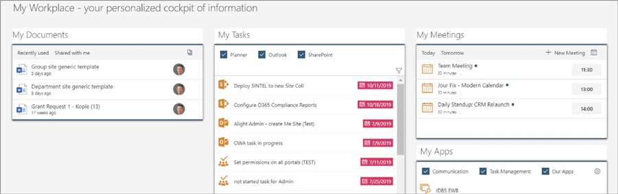 My Workplace - cockpit of information in SharePoint
