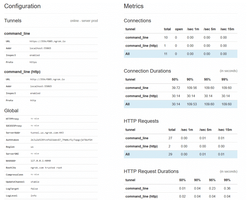Configuration and Metrics