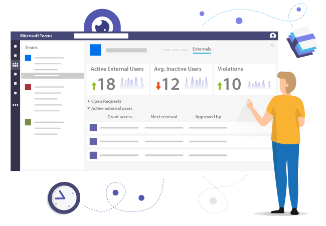 Restrict access time and control activity levels for external users in Microsoft Teams