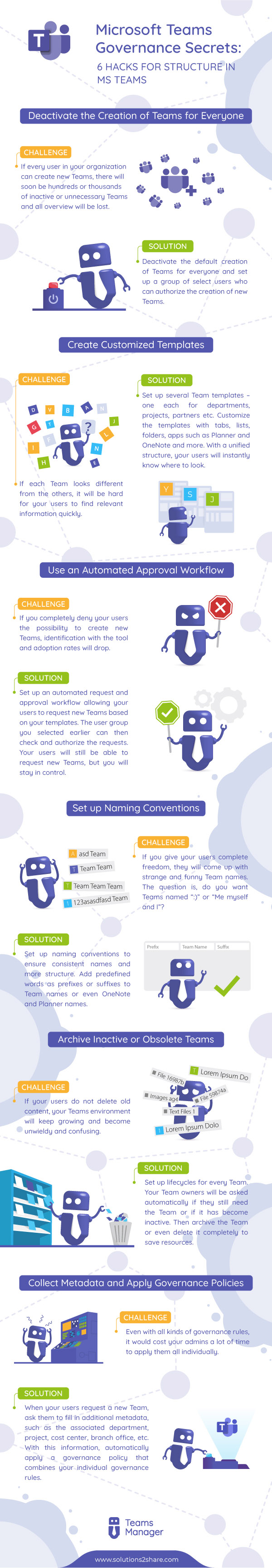 Microsoft Teams Governance Secrets Infographic
