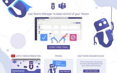 Teams Manager онбординг процесс