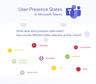 Состояния присутствия пользователей Microsoft Teams