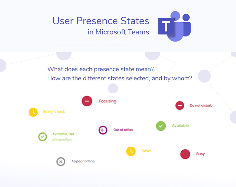 Microsoft Teams user presence states