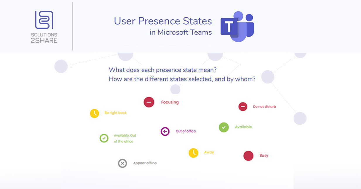 Microsoft Teams User Presence States Solutions2Share