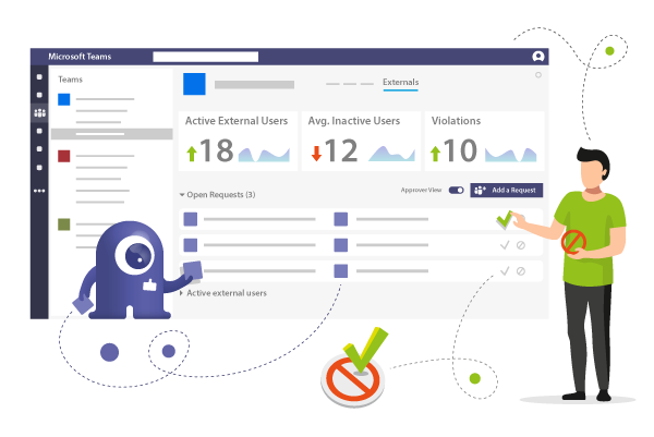 Guest Management in Microsoft Teams