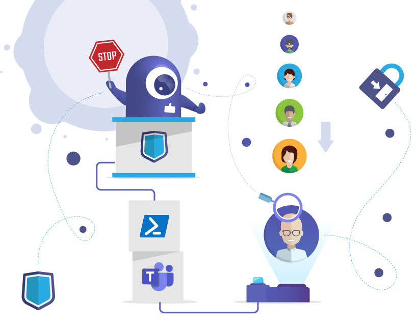 Block Guest Access for specific teams