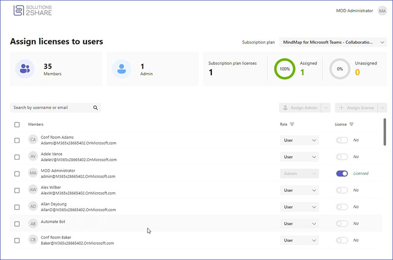 Solutions2Share License Center for Microsoft Teams apps