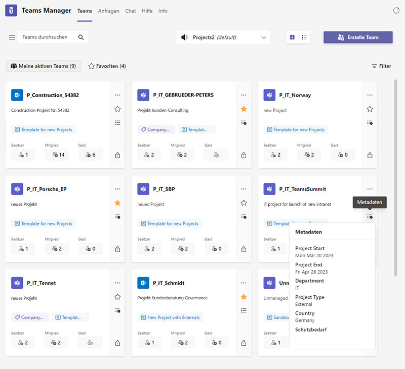 Microsoft Teams: Übersicht Projekträume
