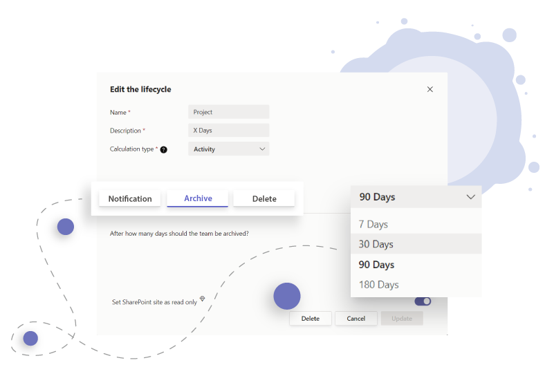 Microsoft Teams Management with Lifecycles Microsoft Teams Management with Lifecycles