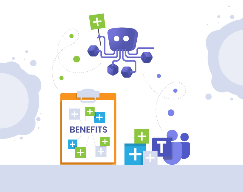 MindMap in Microsoft Teams