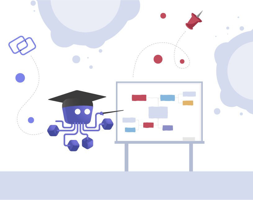 MindMaps in education for free