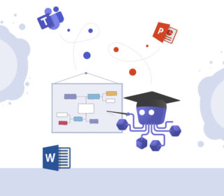MindMap in MS Word, PowerPoint, Teams