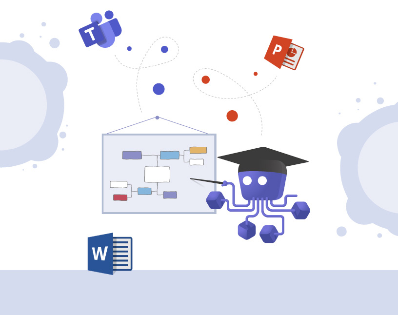 MindMap in MS Word, PowerPoint, Teams