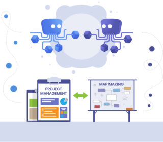 Mind Map Project Management