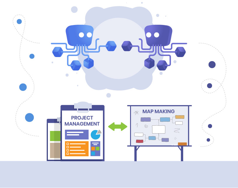 Mind Map Project Management