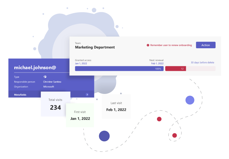 Überblick über einen Gastbenutzer in Microsoft Teams Überblick über einen Gastbenutzer in Microsoft Teams