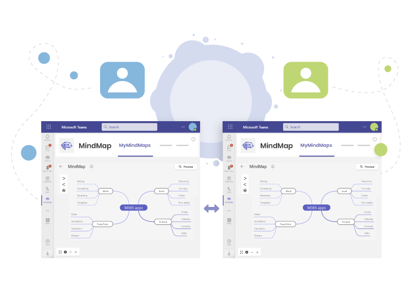 Collaborate with AI mindmaps in Microsoft Teams in real-time