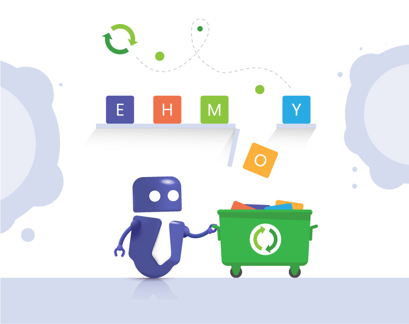 Microsoft Teams Lifecycle