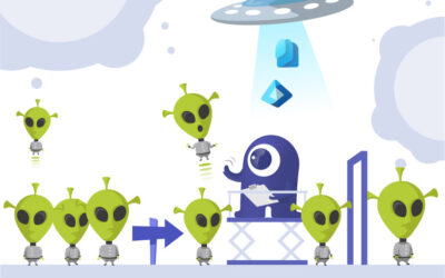 External Identities in Microsoft Entra